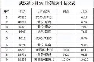 天空：西汉姆已与洛佩特吉进行初步接触，并将继续关注其他主帅